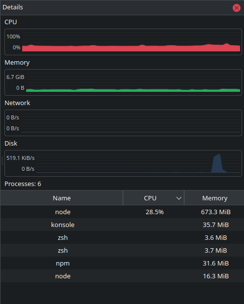 before_cpu